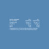 Reconnect® - Imagen 2