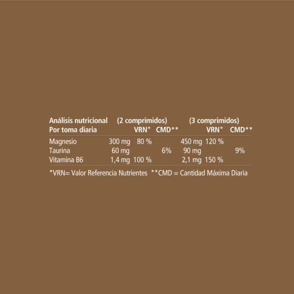 Magnesium6® seis sales de Magnesio - Imagen 2