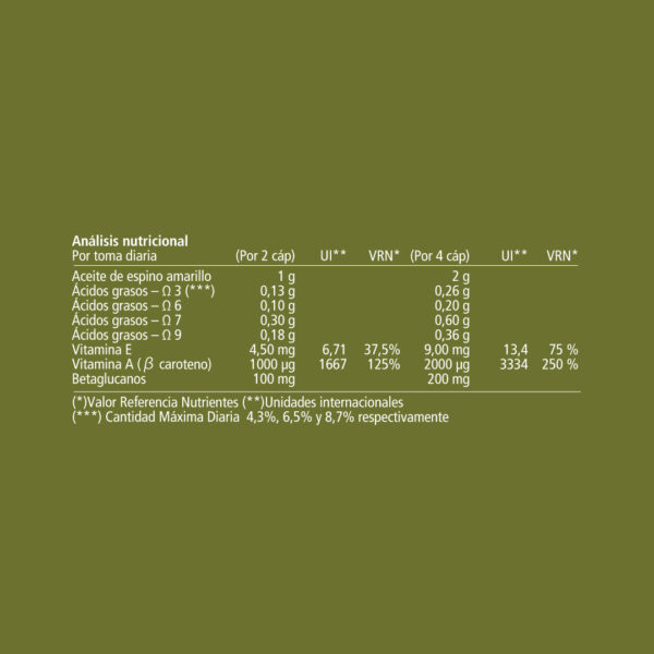 OlioVita® Gastro - Imagen 2
