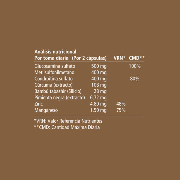 FlexiVita® Pro - Imagen 2
