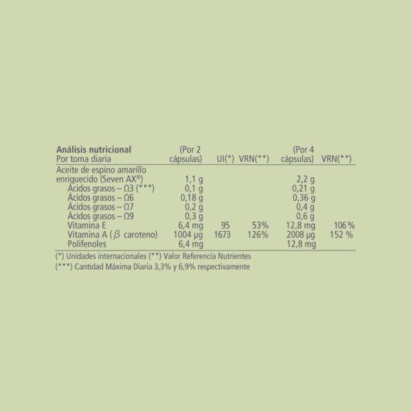 OlioVita® Radiance - Imagen 2